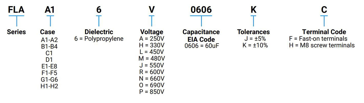FLA (RoHS Compliant)
